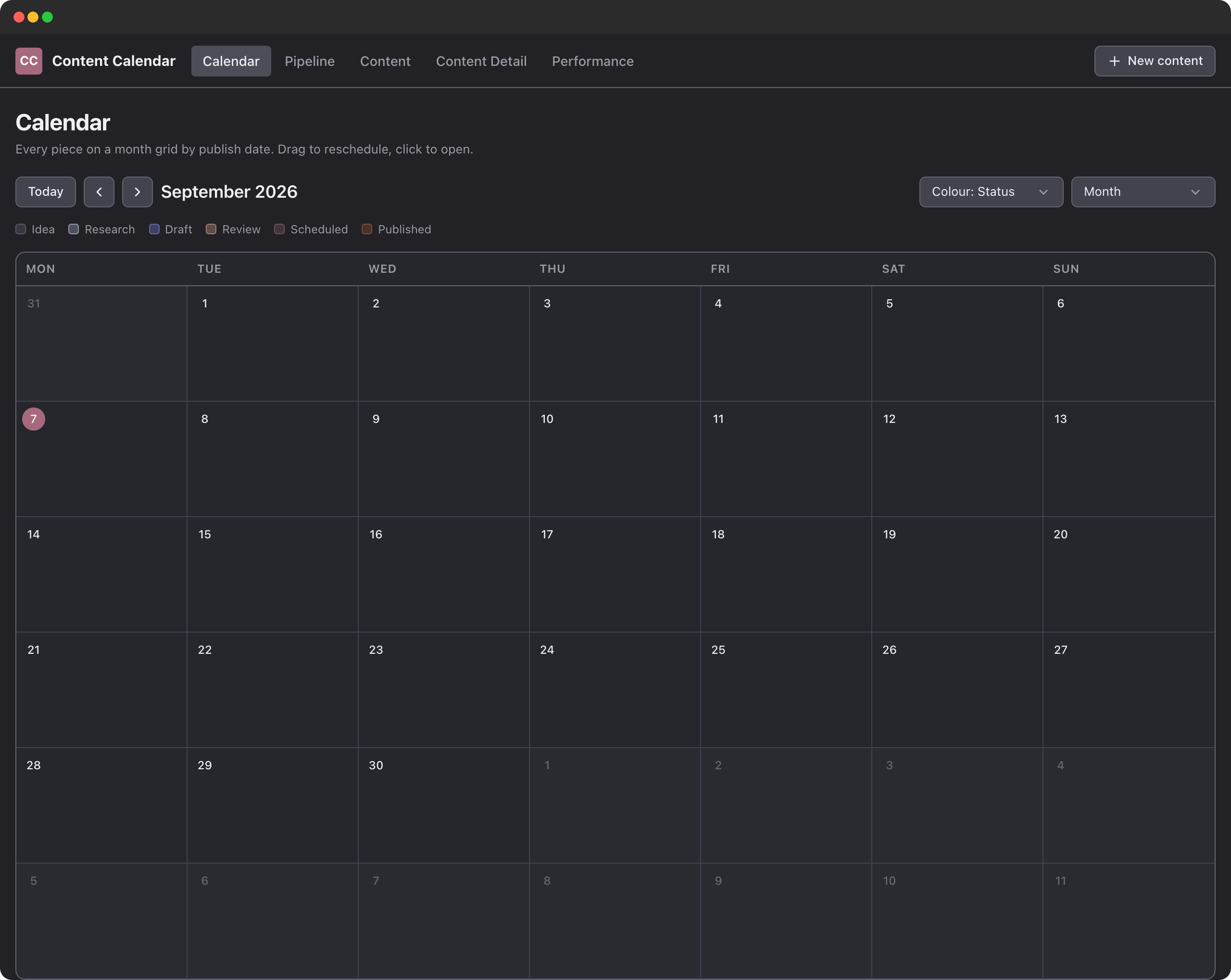 Publish month grid with every piece sitting on its publish date, colour coded by status from idea through published
