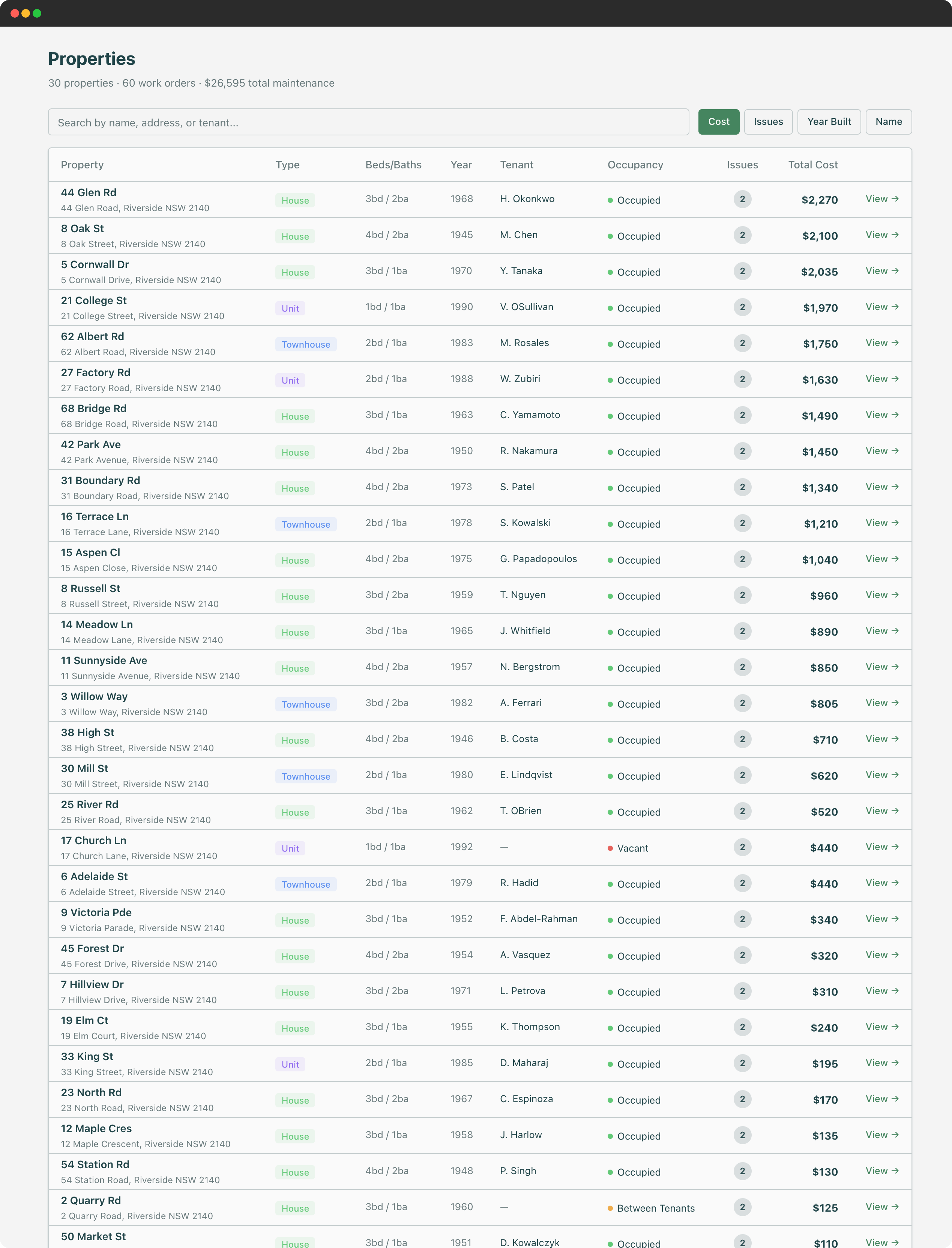 Upkeep property list showing thirty rental properties with type, beds, year built, tenant, occupancy and total maintenance cost each
