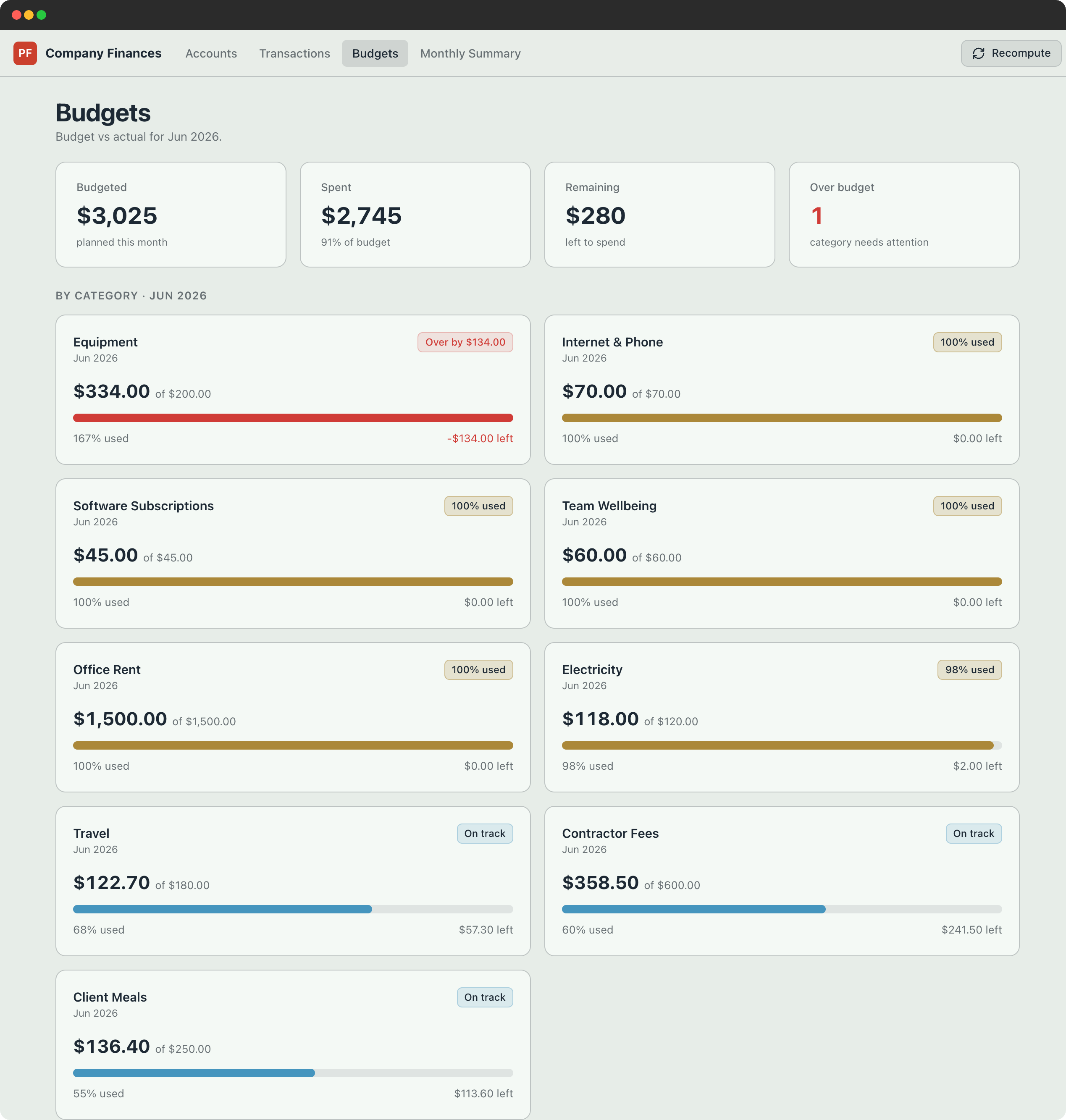 Budget view comparing planned spend against actual for the month, with each category showing how much is used and what is left