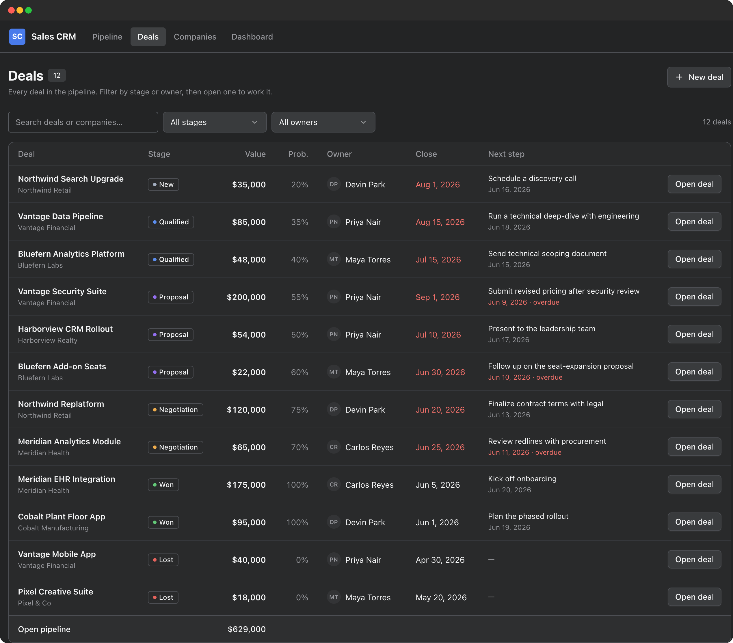 Deals list showing every deal with its stage, value, probability, owner, close date and next step
