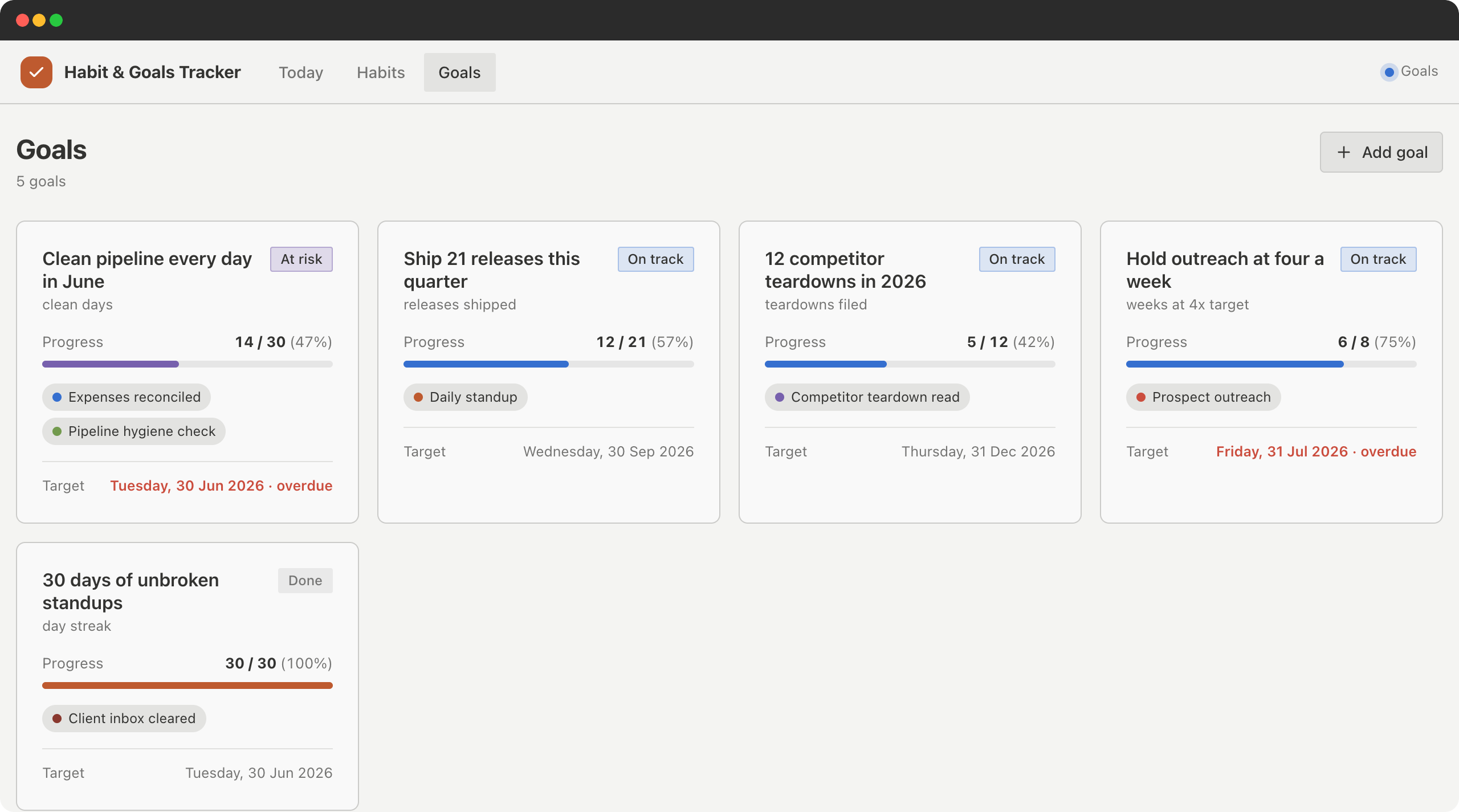 Streak goals view showing quarterly targets with progress against each and the daily habits feeding them