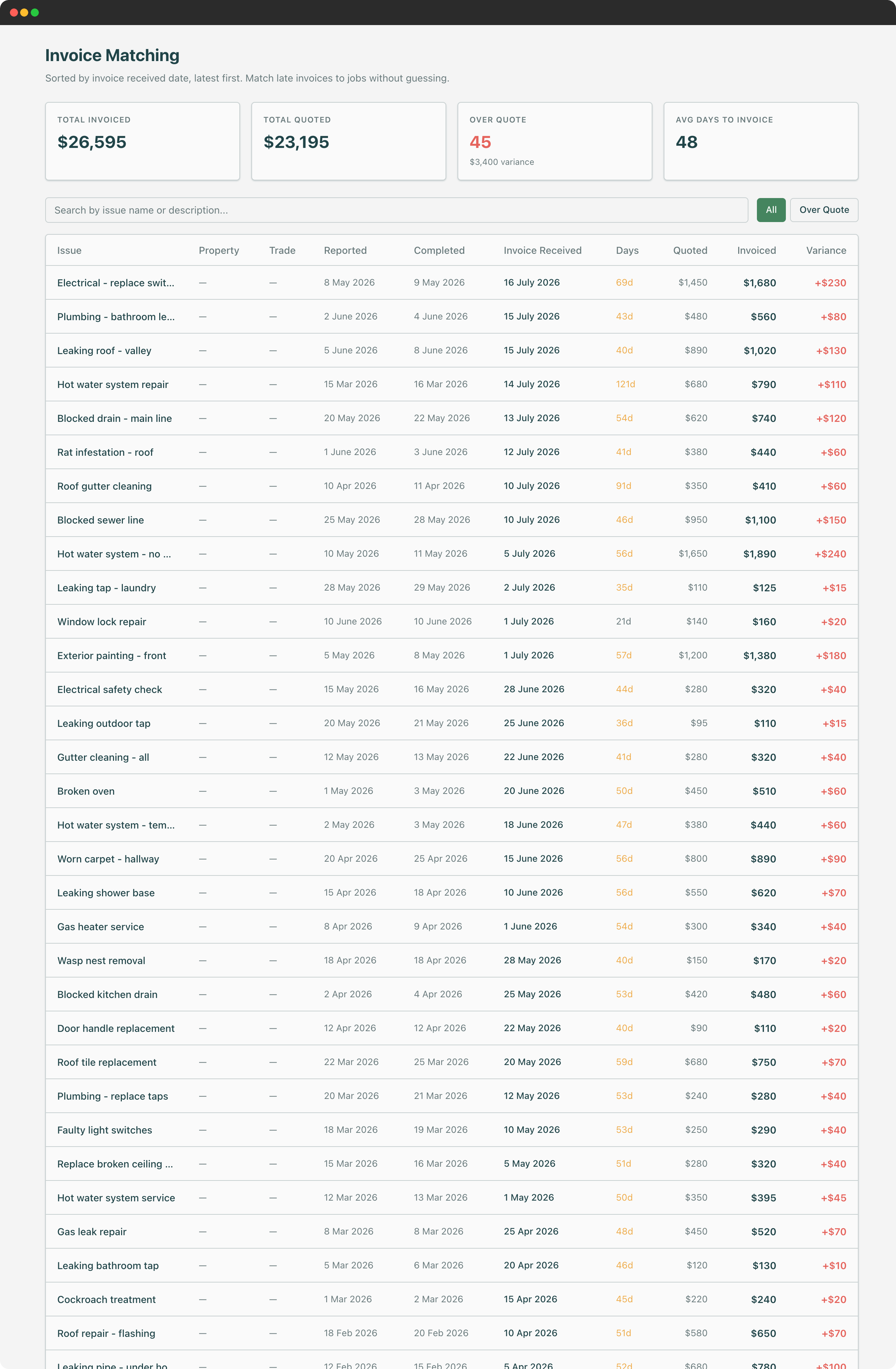 Upkeep invoice matching screen comparing what each job was quoted at against what the invoice came in at, with the variance flagged