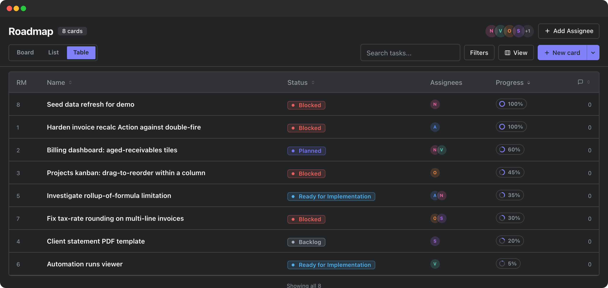 Roadmap table view showing every item with its status, assignees and percentage progress in one sortable grid