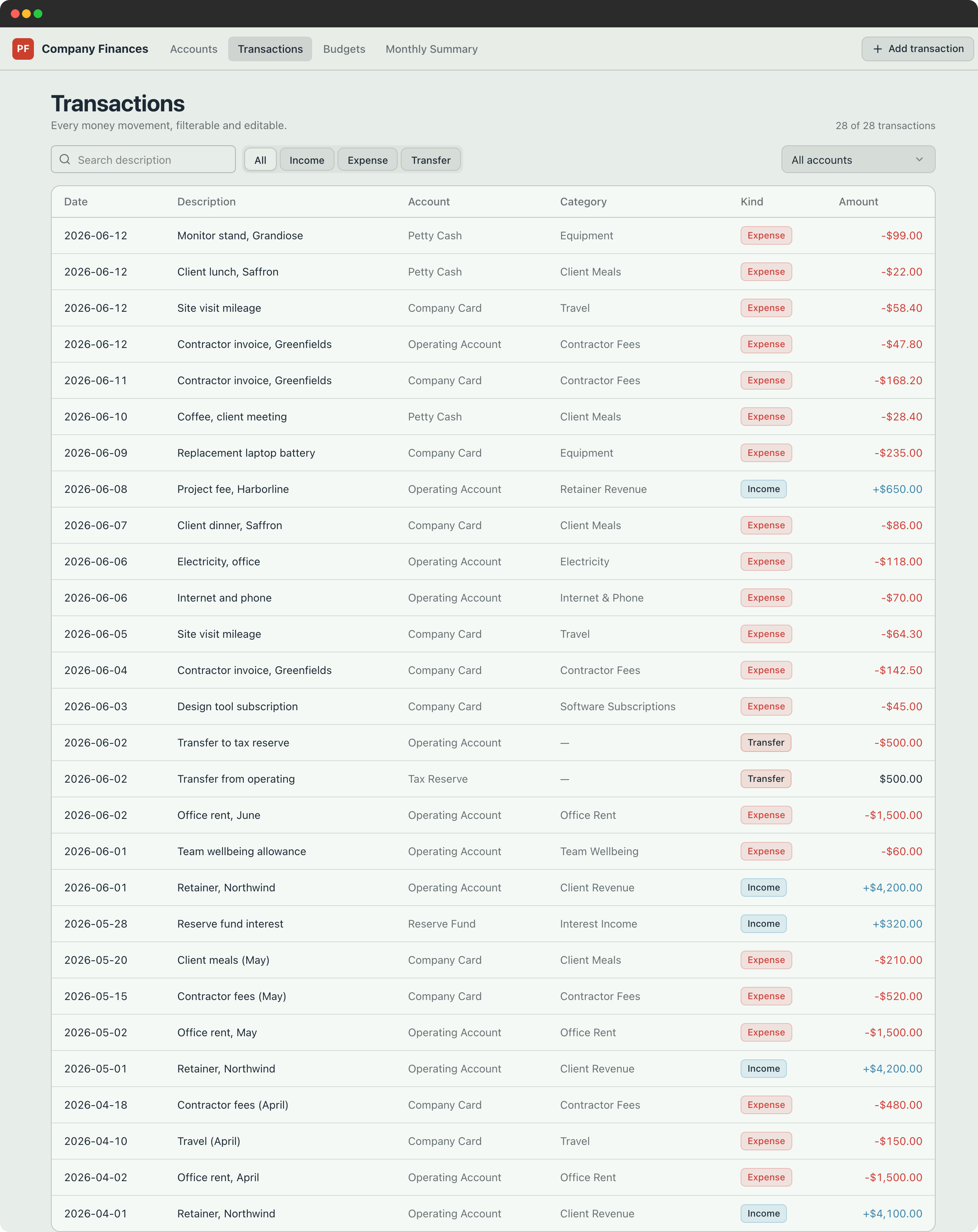 Budget transaction list showing every movement with its account, category, kind and amount, from client retainers to contractor invoices