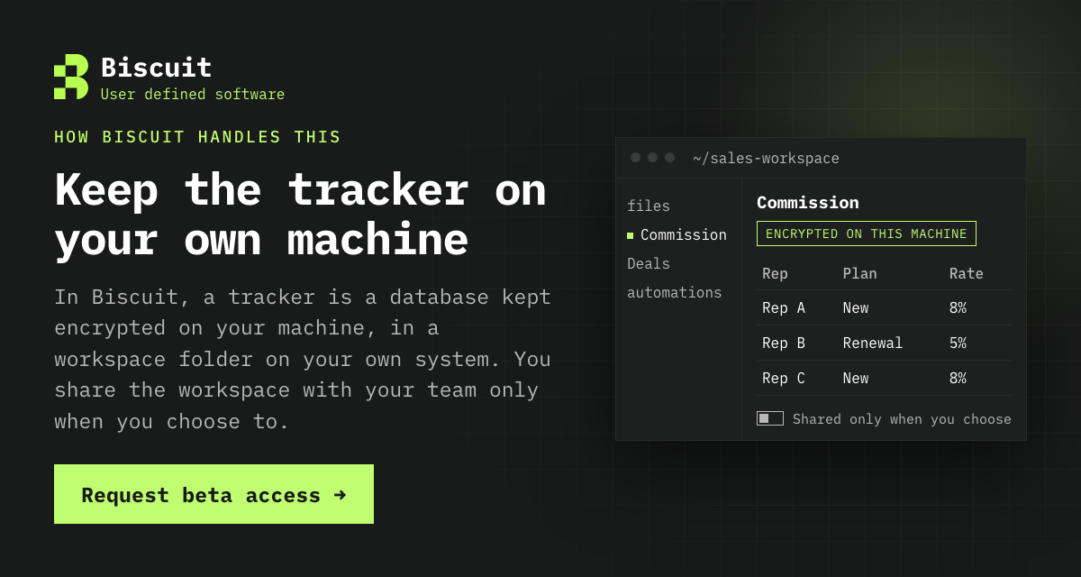 Biscuit, user defined software. How Biscuit handles this. Keep the tracker on your own machine. In Biscuit, a tracker is a database kept encrypted on your machine, in a workspace folder on your own system. You share the workspace with your team only when you choose to. Beside it, a Biscuit workspace shows a Commission table marked encrypted on this machine. Request beta access.