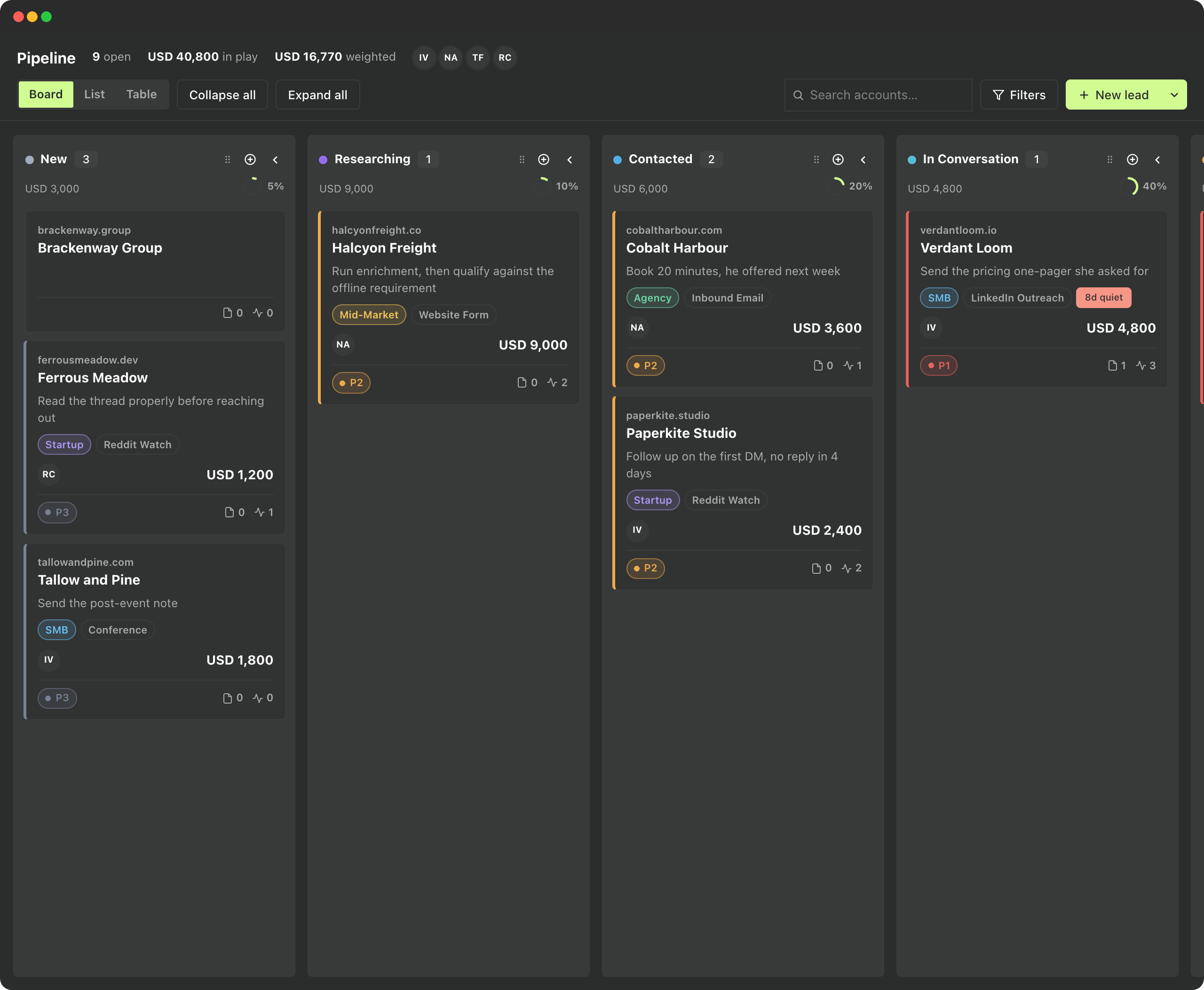 Pipeline board showing sales accounts as cards across stages with deal value and next step
