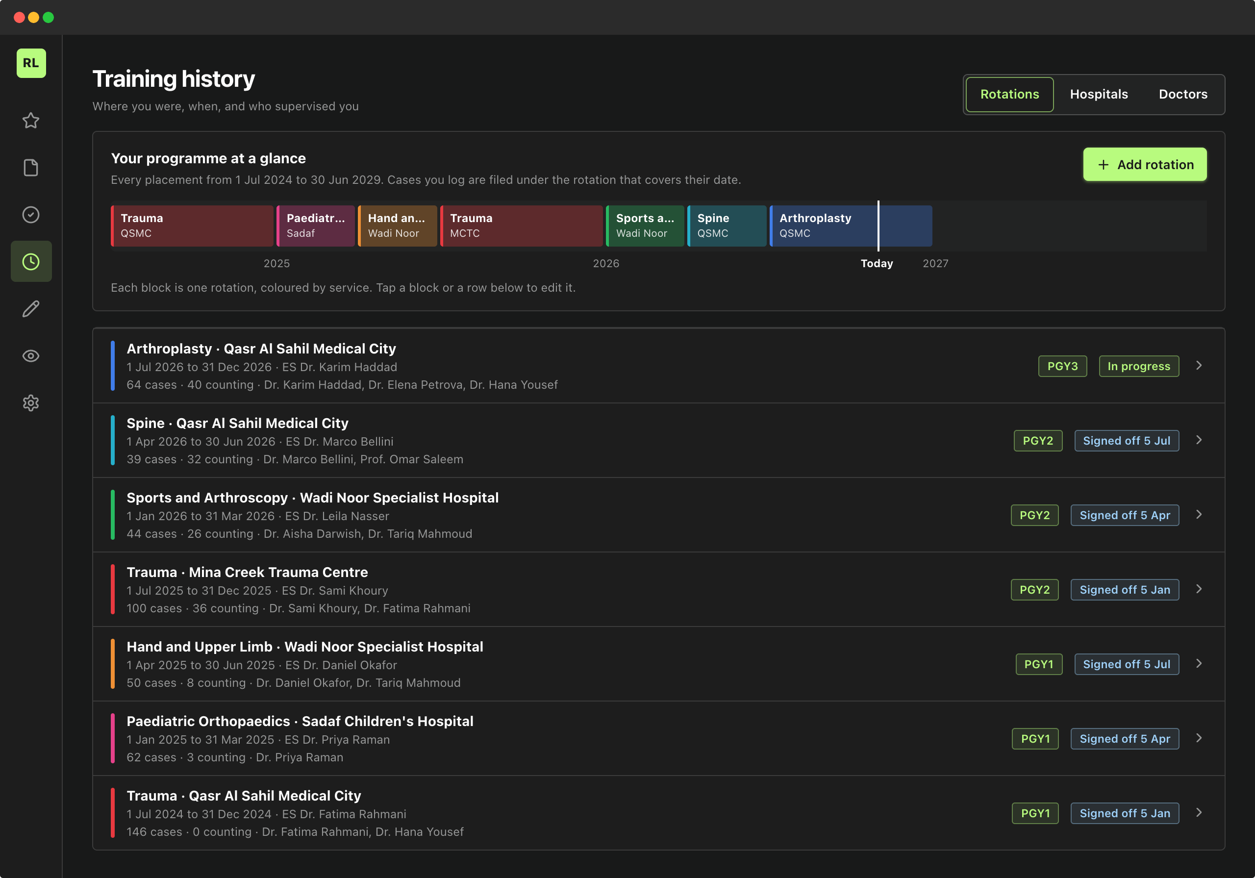 Training history timeline of rotations across four hospitals, with cases logged and counting per rotation and the sign-off status of each