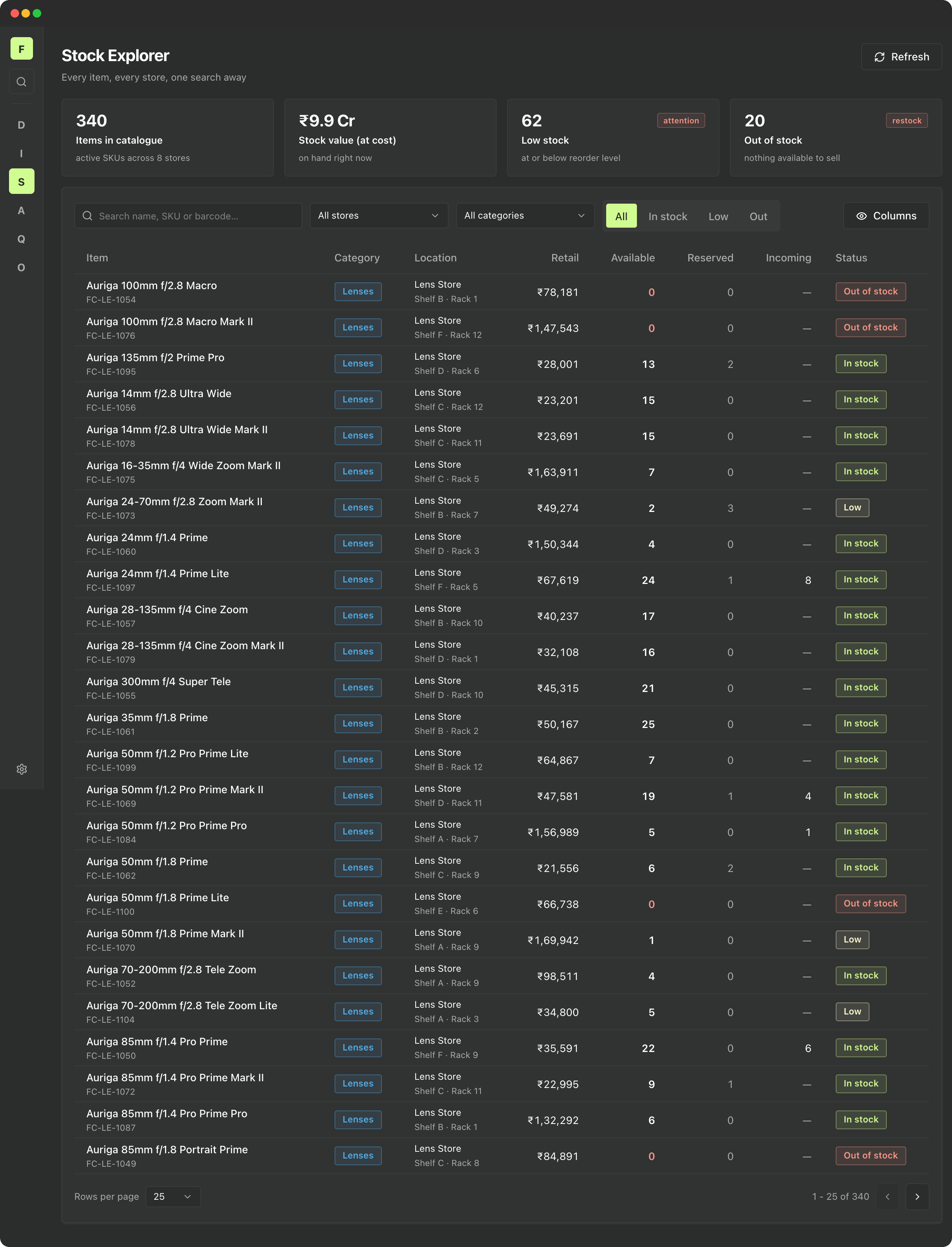 Stockroom stock explorer showing every item across eight stores with availability and status